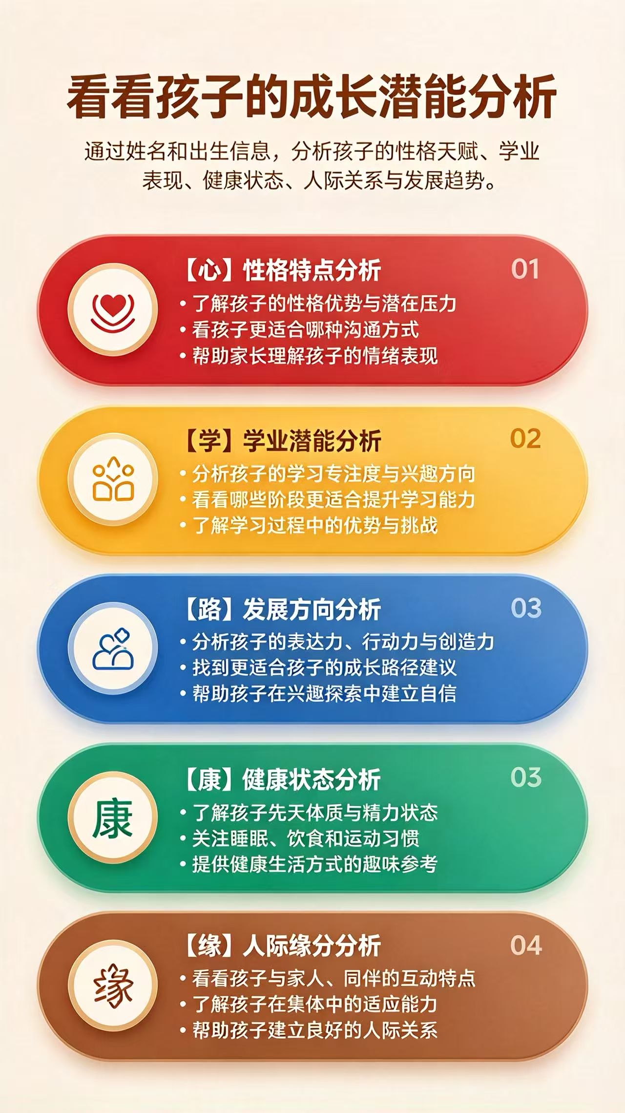 看看孩子的成长潜能分析